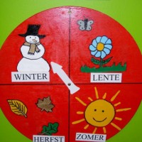 okul öncesinde geometrik,mevsim,renk, hava duygu grafikler (11)