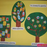 okul öncesinde geometrik,mevsim,renk, hava duygu grafikler (110)