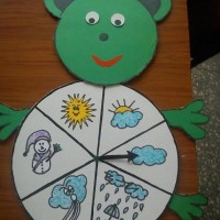 okul öncesinde geometrik,mevsim,renk, hava duygu grafikler (161)