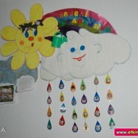 okul öncesinde geometrik,mevsim,renk, hava duygu grafikler (61)
