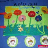 okul öncesinde geometrik,mevsim,renk, hava duygu grafikler (73)