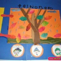 okul öncesinde geometrik,mevsim,renk, hava duygu grafikler (75)