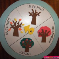 okul öncesinde geometrik,mevsim,renk, hava duygu grafikler (78)