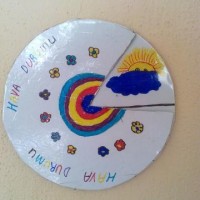 ilgi köşesi, duvar süsü,sanat etkinliği (164)