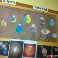 ilgi köşesi, duvar süsü,sanat etkinliği (235)