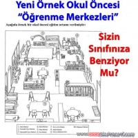 ilgi köşesi, duvar süsü,sanat etkinliği (247)