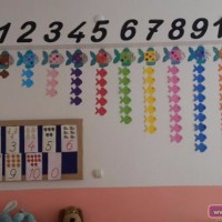 ilgi köşesi, duvar süsü,sanat etkinliği (288)