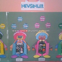 ilgi köşesi, duvar süsü,sanat etkinliği (88)