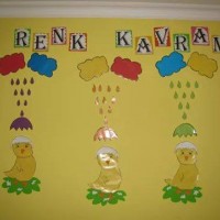 okul oncesınde sınıf süsleri (85)