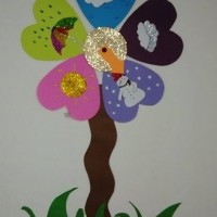 okul oncesınde sınıf süsleri (91)