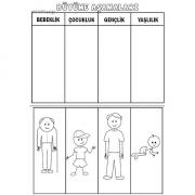 okul öncesinde kavramlar (4)