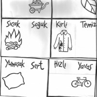 okul öncesinde kavramlar (49)