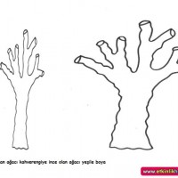 okul öncesınde zaman ,mekan ,zıt,boyut kavramlar (176)