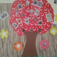 okul öncesınde artık materyal ,kağıt işleri (188)