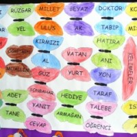 okul öncesınde artık materyal ,kağıt işleri (244)