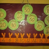okul öncesınde artık materyal ,kağıt işleri (257)