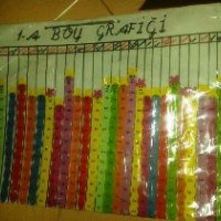 okul öncesınde artık materyal ,kağıt işleri (260)