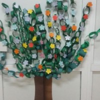 sanat etkınliği ,okuma yazmaçalişması 23 nisan çalişması ,kutlu doğum artık materyal çalişması (2646)