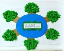 sanat etkınlığı (76)